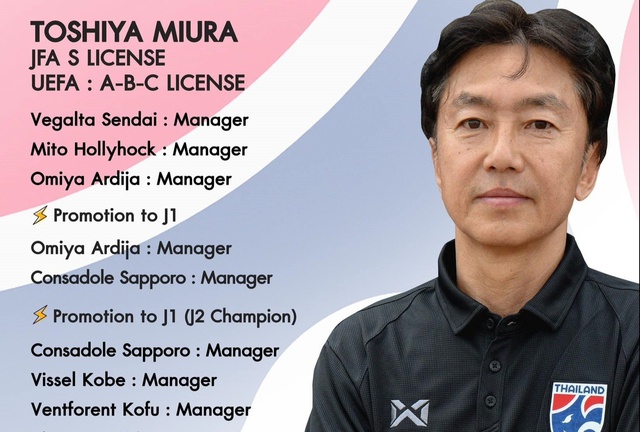 HLV Toshiya Miura dẫn dắt U.20 Thái Lan - Ảnh 1.