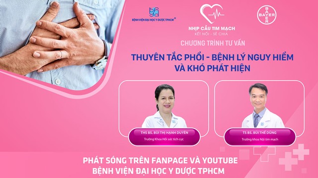 Hiệu quả của mô hình đội nhóm phản ứng nhanh trong điều trị thuyên tắc phổi - Ảnh 2.