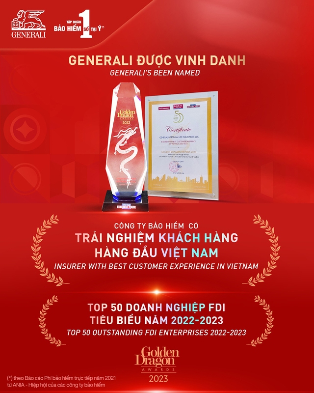 Generali Việt Nam khẳng định vị thế dẫn đầu thị trường về trải nghiệm khách hàng với giải thưởng &quot;Công ty Bảo hiểm có trải nghiệm khách hàng hàng đầu Việt Nam&quot; trong hệ thống giải thưởng Rồng Vàng lần thứ 22 và được vinh danh Top 50 Doanh nghiệp FDI tiêu biểu năm 2022-2023
