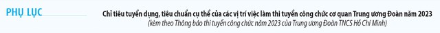 Thông báo tuyển dụng công chức năm 2023 - Ảnh 2.