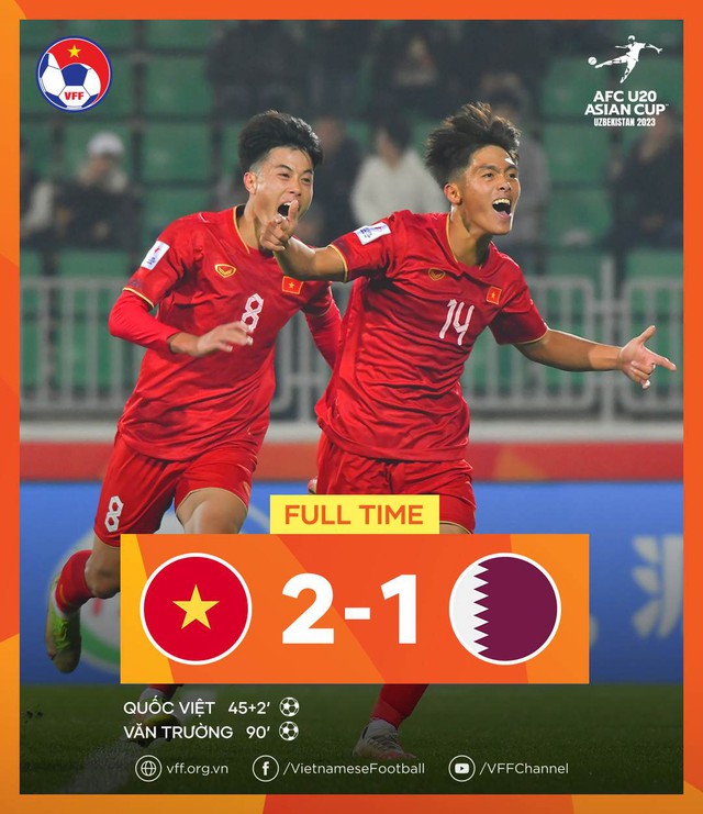 Đánh bại U.20 Qatar, U.20 Việt Nam chiếm ngôi đầu bảng - Ảnh 2.
