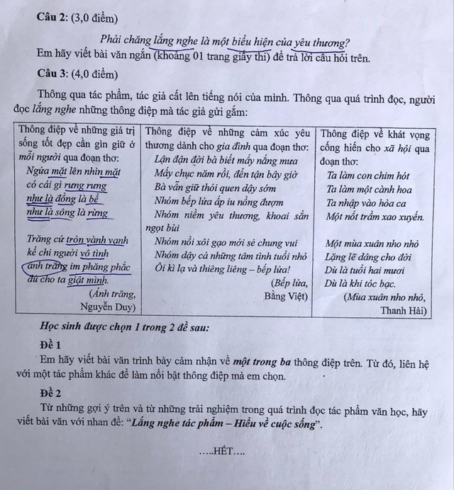 Giáo viên nói gì trước những đề thi môn ngữ văn tại TP.HCM luôn gây &quot;xôn xao&quot;? - Ảnh 5.