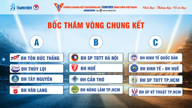 VCK Giải Thanh Niên Sinh viên Việt Nam: Hứa hẹn những màn trình diễn khó quên - Ảnh 3.