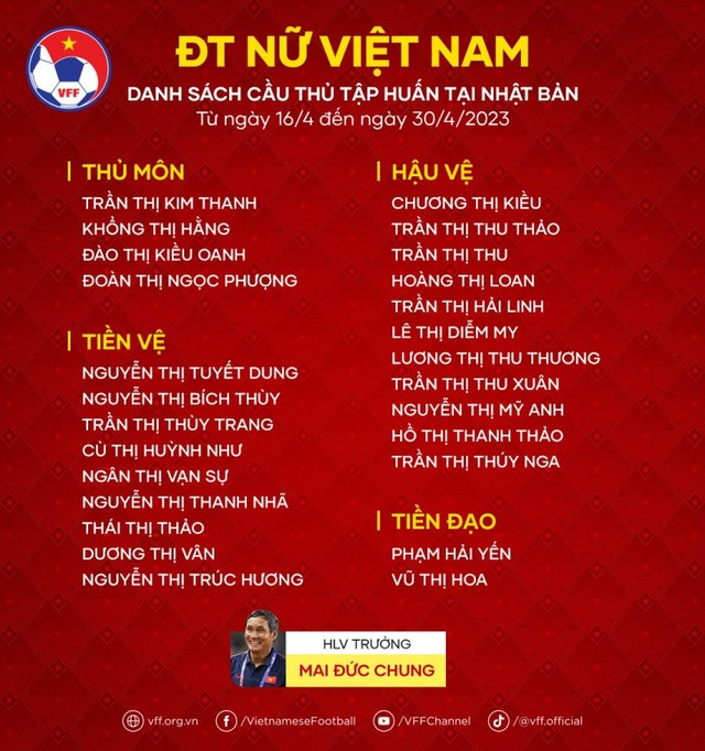 Lộ diện danh sách đội tuyển nữ Việt Nam bảo vệ HCV tại SEA Games 32 - Ảnh 3.