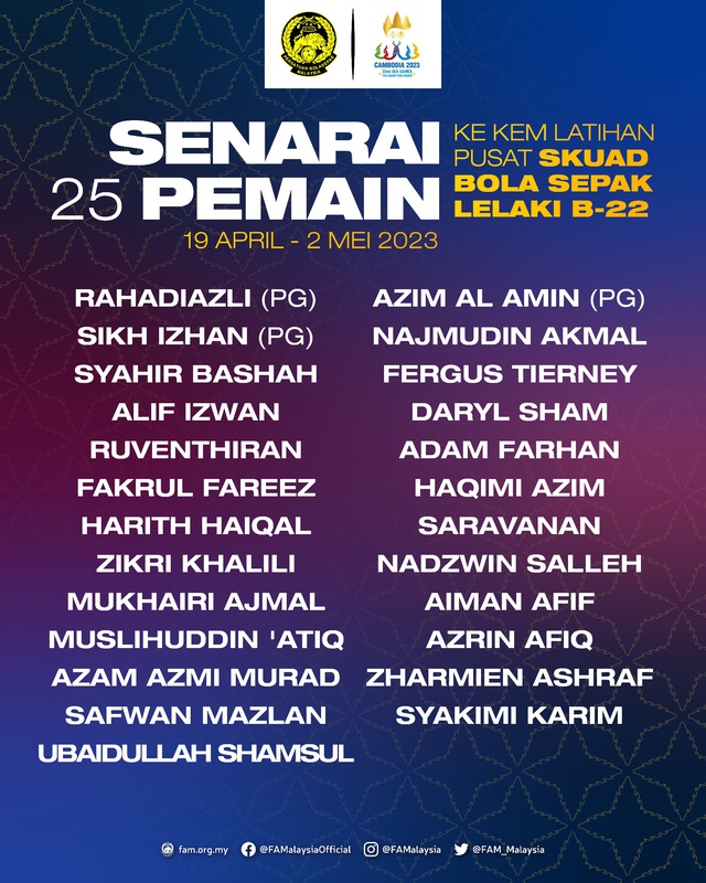 U.22 Malaysia gọi 25 cầu thủ đa số thi đấu giải Super League dự SEA Games 32 - Ảnh 2.