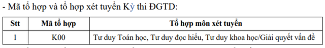 Trường ĐH Xây dựng Hà Nội sẽ không tăng học phí vào năm học tới - Ảnh 2.