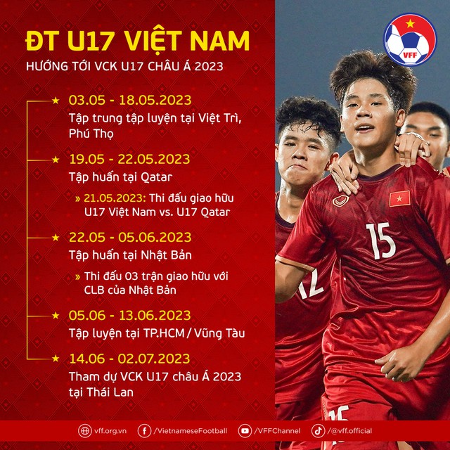 Đội U.17 Việt Nam 'lập trình' kỹ lưỡng cho mục tiêu châu Á - Ảnh 1.