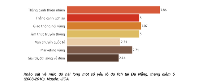 Du lịch Việt Nam: Đóa hoa sen nghìn cánh - Ảnh 2.