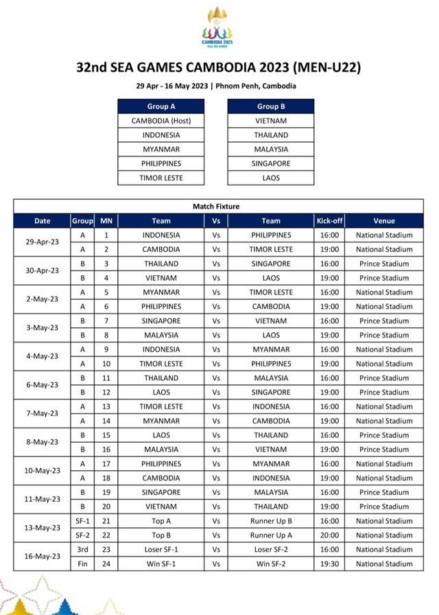 SEA Games 32: U.22 Indonesia bất ngờ thận trọng trước sự bí ẩn của U.22 Philippines - Ảnh 3.