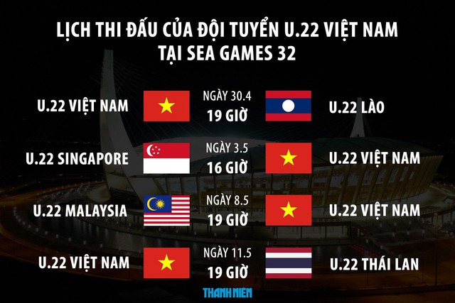 U.22 Thái Lan gặp trở ngại ngay trước thềm SEA Games 32 - Ảnh 3.