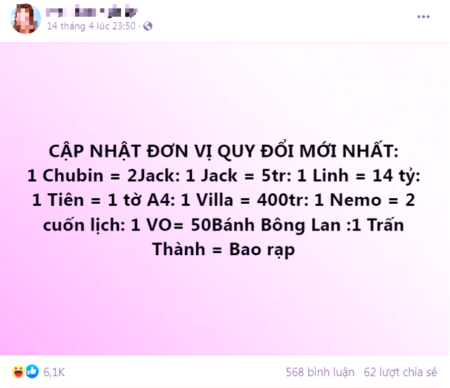 Dân mạng lấy tên nghệ sĩ thành 'đơn vị quy đổi' liệu có vi phạm pháp luật? - Ảnh 1.