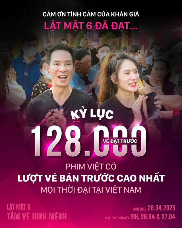 ‘Lật mặt 6’ của Lý Hải lập kỉ lục lượng vé bán trước  - Ảnh 2.