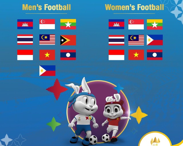 Xác định 10 đội nam U.22 và 9 đội nữ dự môn bóng đá SEA Games 32 - Ảnh 1.