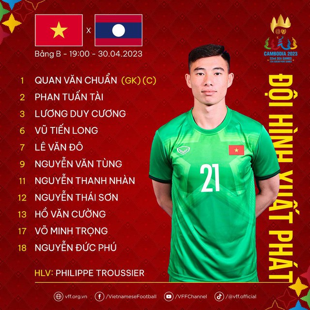 Thú vị chuyện chọn đội trưởng U.22 Việt Nam, Quan Văn Chuẩn được tin tưởng trận gặp Lào - Ảnh 1.