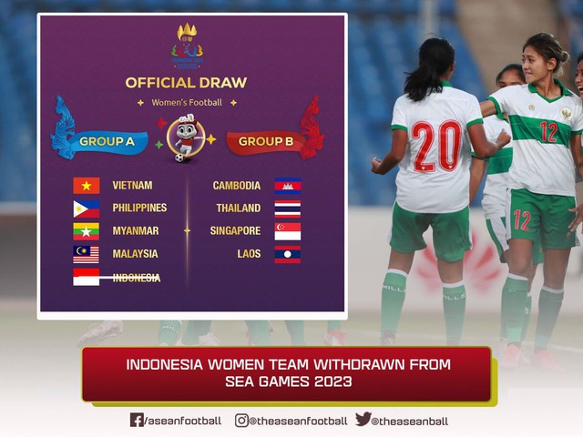 Tuyển nữ Indonesia rút lui, bảng đấu của đội tuyển nữ Việt Nam chỉ còn 4 đội - Ảnh 1.