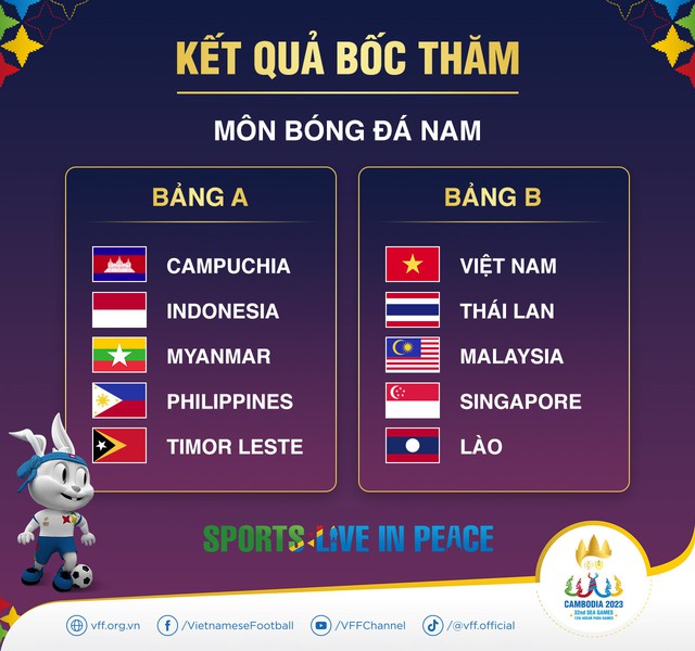 SEA Games 32: U.22 Việt Nam và những trận chung kết sớm - Ảnh 1.