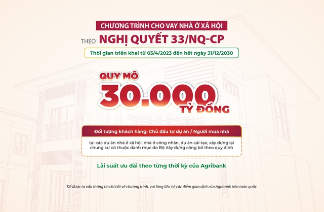 Agribank dành 30.000 tỉ đồng triển khai chương trình tín dụng ưu đãi lãi suất NƠXH - Ảnh 1.