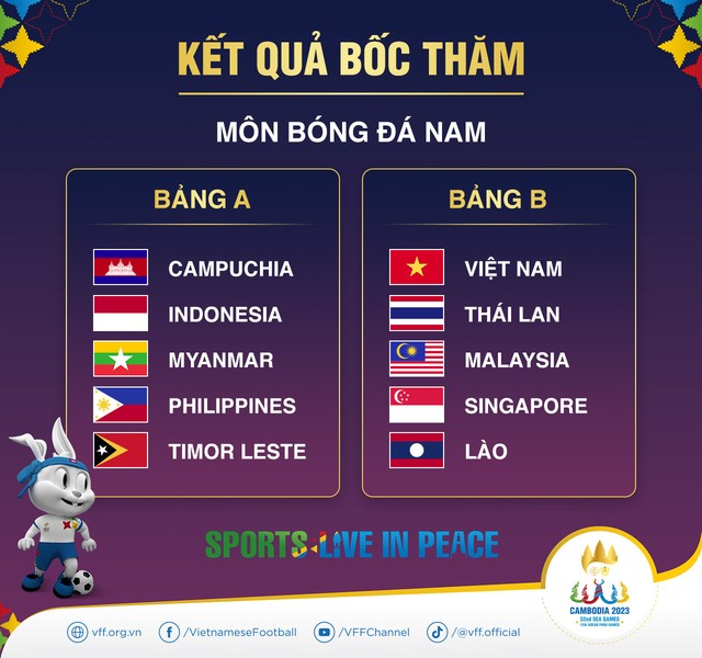 U.22 Việt Nam đại chiến U.22 Thái Lan ở vòng bảng SEA Games 32 - Ảnh 1.