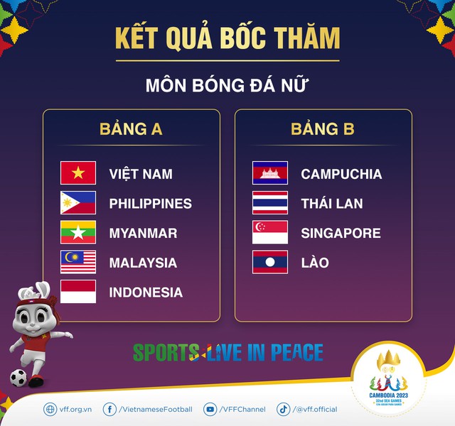 U.22 Việt Nam đại chiến U.22 Thái Lan ở vòng bảng SEA Games 32 - Ảnh 2.