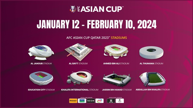 AFC công bố 4 nhóm hạt giống Asian Cup 2023, đội tuyển Việt Nam ở nhóm 3 - Ảnh 3.
