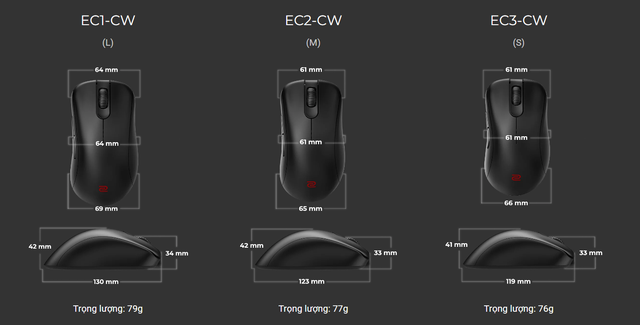 ZOWIE ra mắt chuột gaming không dây đầu tiên EC2-CW - Ảnh 4.