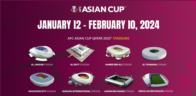 Bốc thăm chia bảng VCK Asian Cup 2023: Thách thức cho đội tuyển Việt Nam - Ảnh 2.