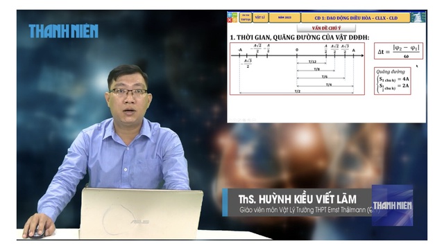 Bí quyết ôn thi tốt nghiệp THPT đạt điểm cao: Cách làm bài toán dao động - Ảnh 1.