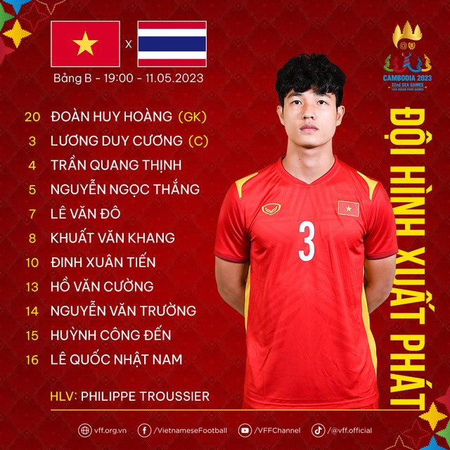 Đội hình U.22 Việt Nam đấu U.22 Thái Lan: HLV Troussier thay đổi bất ngờ - Ảnh 1.