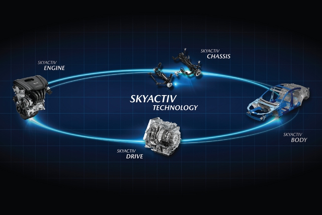 Mazda CX-5 ứng dụng công nghệ Skyactiv-Vehicle Architecture với tổ hợp các công nghệ giúp tăng hiệu quả nhiên liệu và hiệu suất động cơ