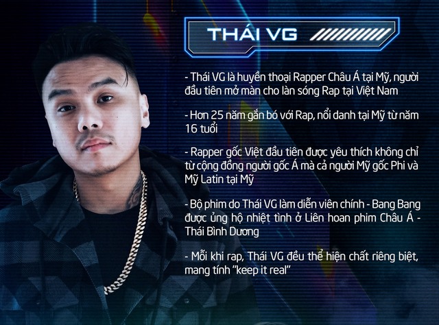 Huấn luyện viên 'Rap Việt' mùa 3 – Thái VG vừa công bố đã gây tranh cãi - Ảnh 2.