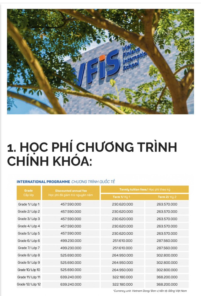 Có trường THPT công lập, không thi lớp 10 và học phí hàng trăm triệu đồng - Ảnh 1.