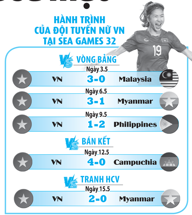 HLV Mai Đức Chung: 'Tôi chỉ là hạt cát giữa sa mạc' - Ảnh 2.