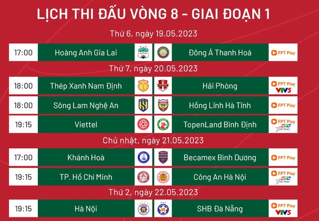 
Lịch thi đấu và trực tiếp vòng 8 V-League 2023: Nhiều trận đấu ‘nảy lửa’
 - Ảnh 5.