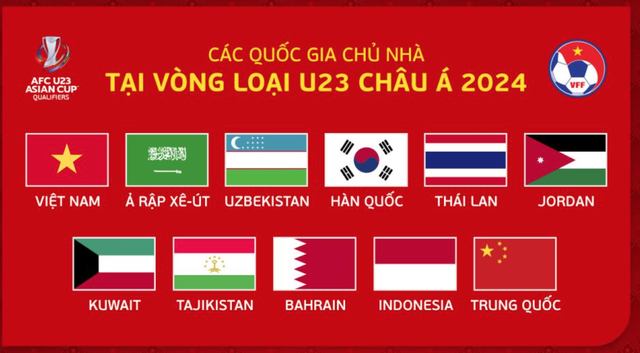 VFF xác nhận chính thức đăng cai bảng đấu tại vòng loại U.23 châu Á 2024 - Ảnh 2.
