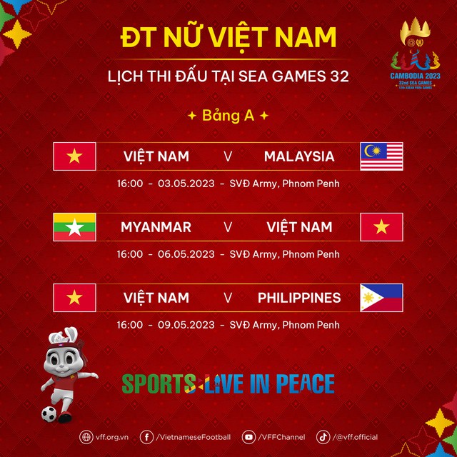 Chờ Huỳnh Như ghi bàn, đội tuyển nữ Việt Nam trút mưa bàn thắng - Ảnh 4.