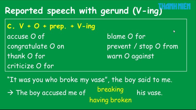 Bí quyết ôn thi tốt nghiệp THPT đạt điểm cao: Cách sử dụng câu tường thuật - Ảnh 2.