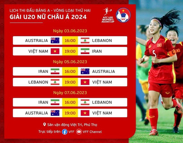 U.20 nữ Việt Nam sẵn sàng cho bảng đấu khó ở vòng loại U.20 châu Á  - Ảnh 2.