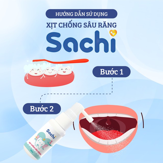 Xịt chống sâu răng Sachi - Giải pháp bảo vệ răng xinh cho bé - Ảnh 3.