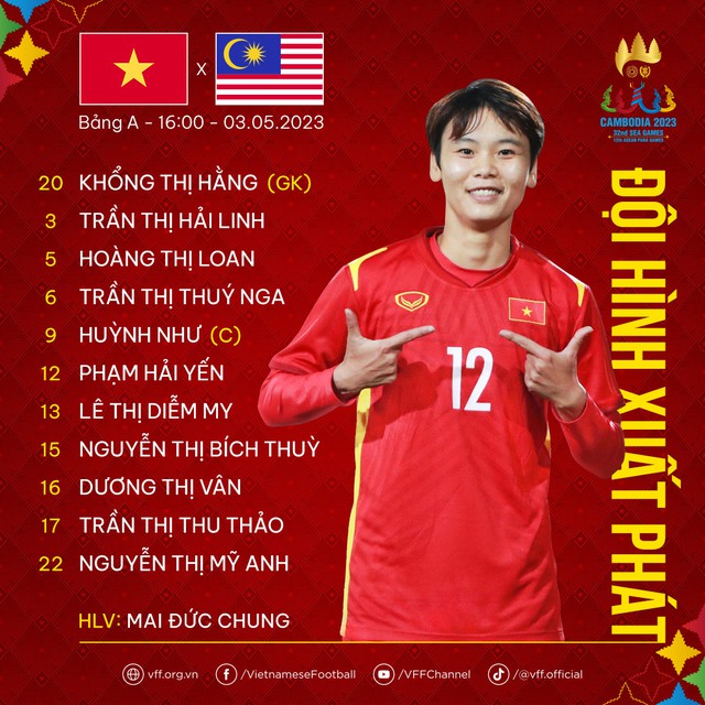 Bóng đá nữ Việt Nam dùng đội hình lạ đấu Malaysia trận ra quân SEA Games 32 - Ảnh 1.