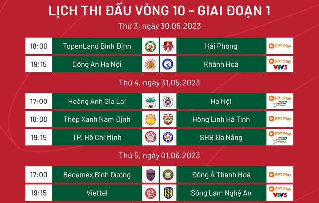 Lịch thi đấu và trực tiếp V-League 2023 hôm nay (31.5): HAGL đấu Hà Nội FC  - Ảnh 4.