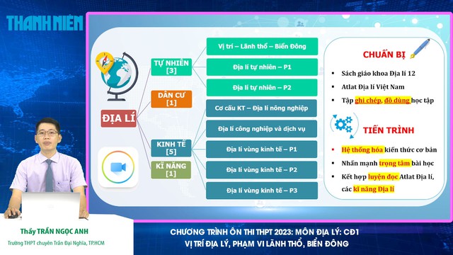 Bí quyết ôn thi tốt nghiệp THPT đạt điểm cao: Cách ôn dễ nhớ môn địa - Ảnh 1.