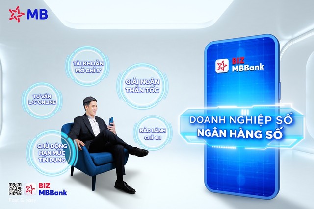 Phê duyệt cấp hạn mức tín dụng trên BIZ MBBank cho doanh nghiệp - Ảnh 2.