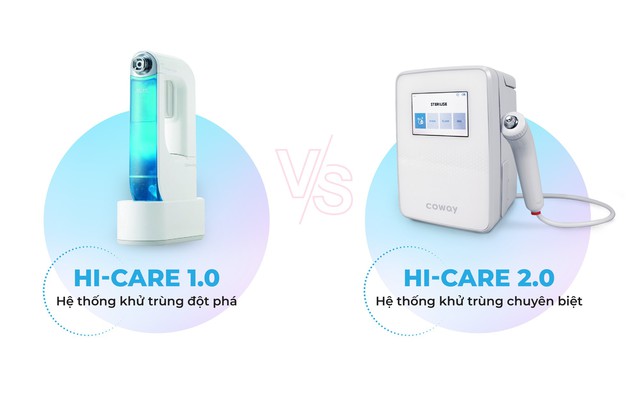 Coway nâng tầm Heart Service với công nghệ vì sức khỏe Hi-care 2.0 - Ảnh 3.