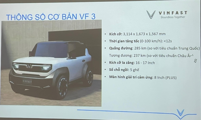 Tiềm năng VinFast VF3 và những mặt hạn chế tại Việt Nam - Ảnh 2.