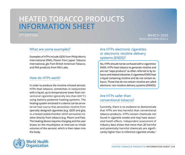 Thông tin về thuốc lá làm nóng (HTPs) do WHO công bố, phiên bản 2, cập nhật năm 2020