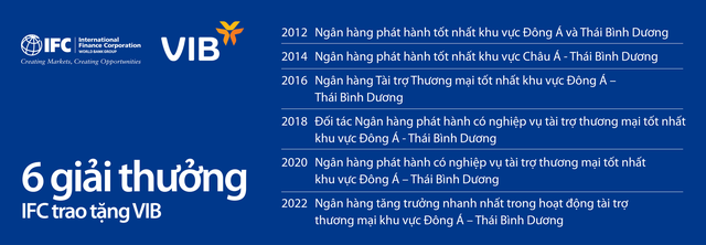 VIB - IFC ký khoản vay mới, nâng tổng hạn mức tín dụng lên 450 triệu USD - Ảnh 2.