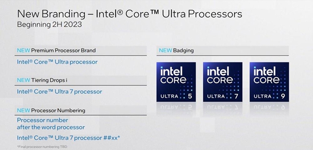 CPU Intel chuẩn bị có cuộc cách mạng nhỏ - Ảnh 2.
