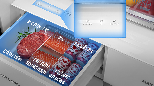 Toshiba ra mắt dòng tủ lạnh thông minh hiểu thấu mọi nhu cầu của gia đình - Ảnh 4.