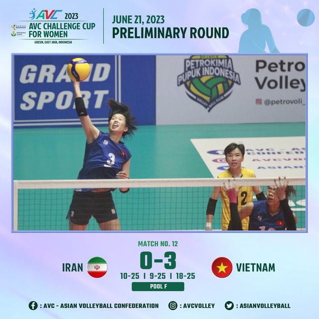 Đội tuyển bóng chuyền nữ Việt Nam thắng thuyết phục Iran, vào bán kết giải châu Á - Ảnh 1.