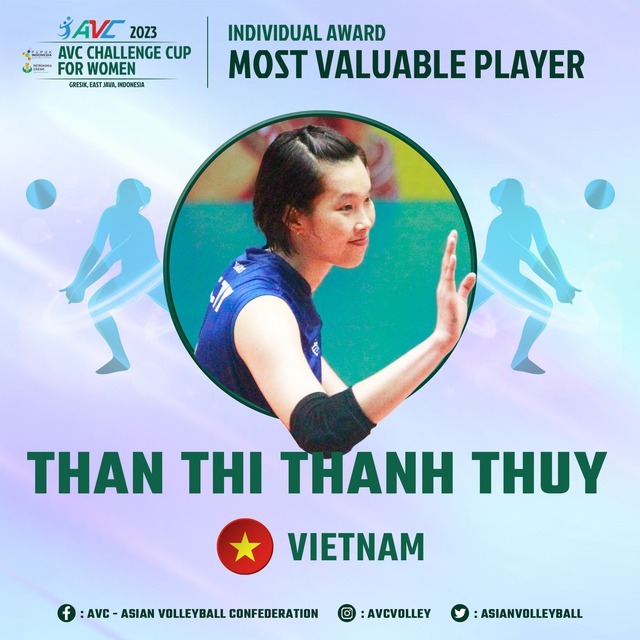 Trần Thị Thanh Thúy được vinh danh, vui sướng khi đoạt vé đến Pháp  - Ảnh 2.